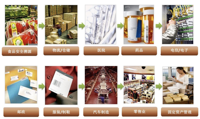 POSTEK博思得 - 產品新聞